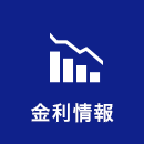 金利情報