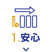 1 安心