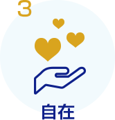 3 自在